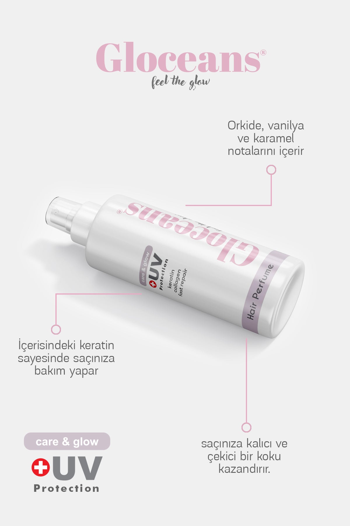Saç Parfümü Avantajlı Set
