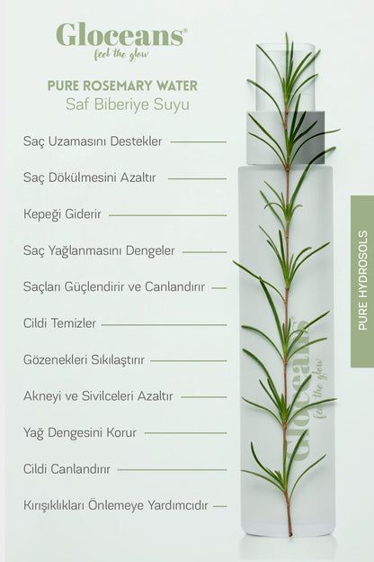 Biberiye Suyu Dökülme Karşıtı Ve Saç Uzamasını Destekleyici Saç Toniği Avantajlı Set