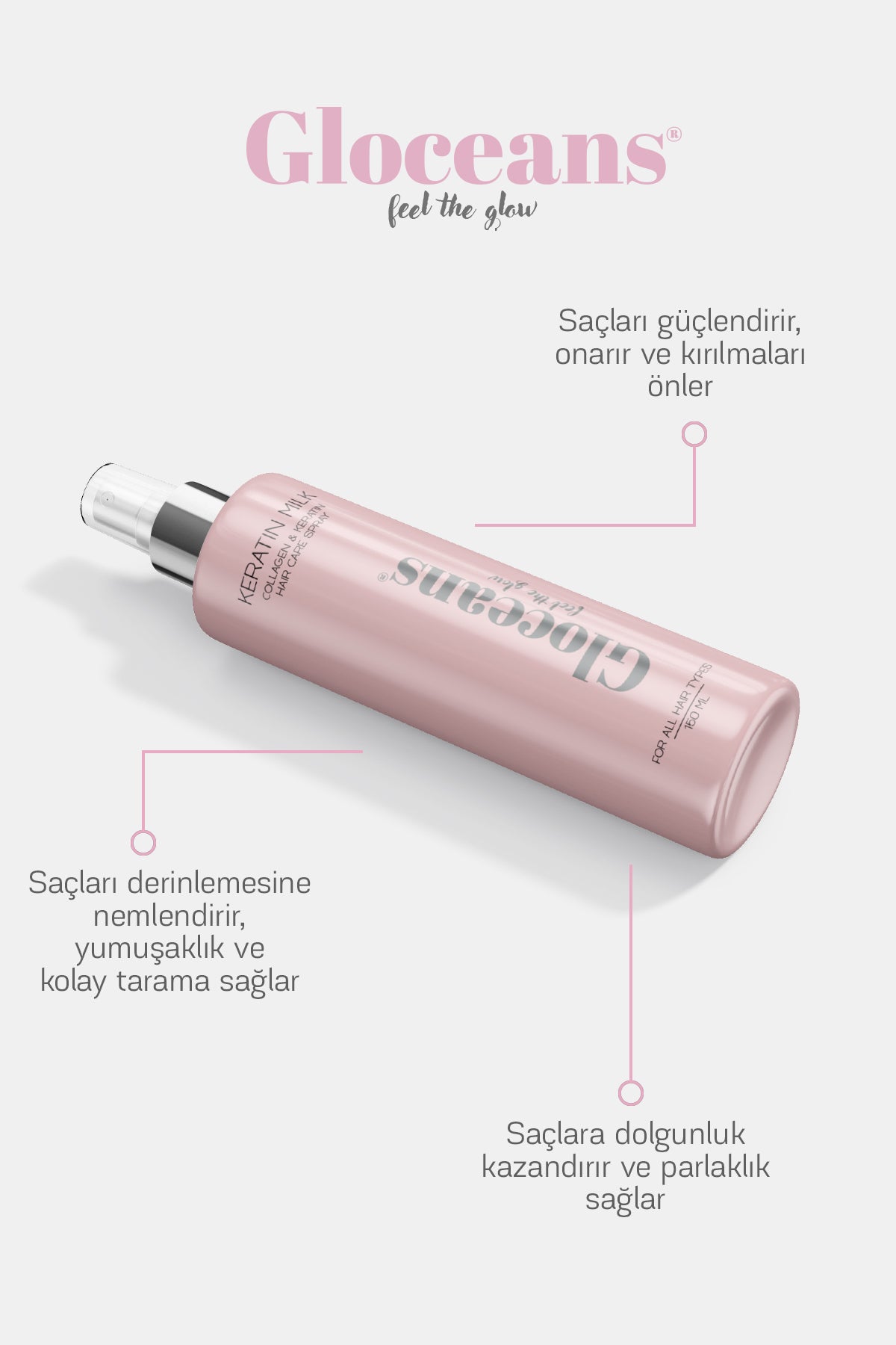 Keratin &Kolajen Saç Bakım Sütü